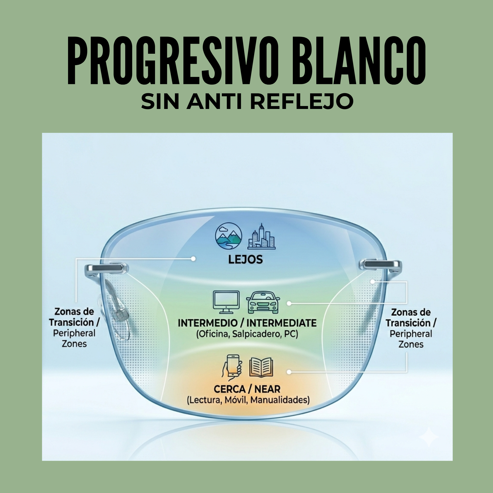 MICA PROGRESIVA SIN ANTIREFLEJANTE