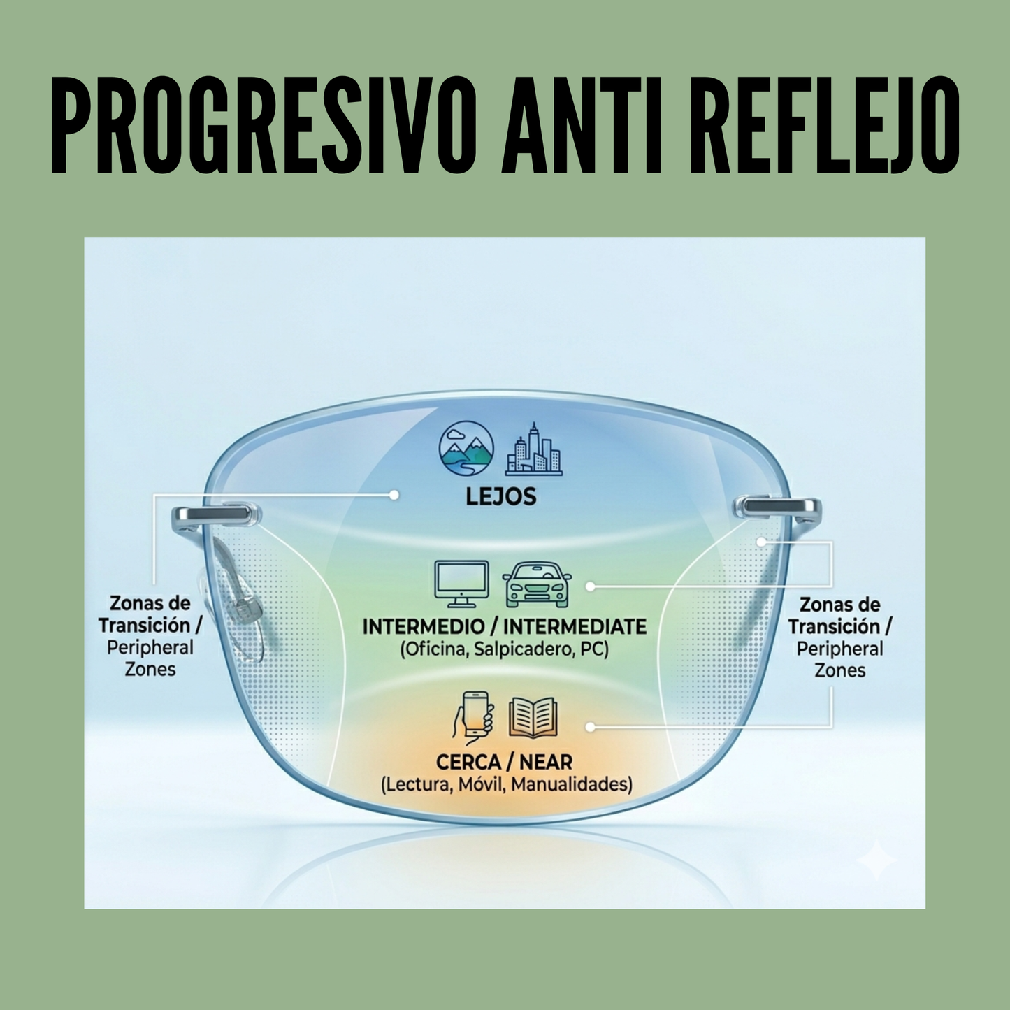 MICA PROGRESIVA ANTIREFLEJANTE ESTANDAR