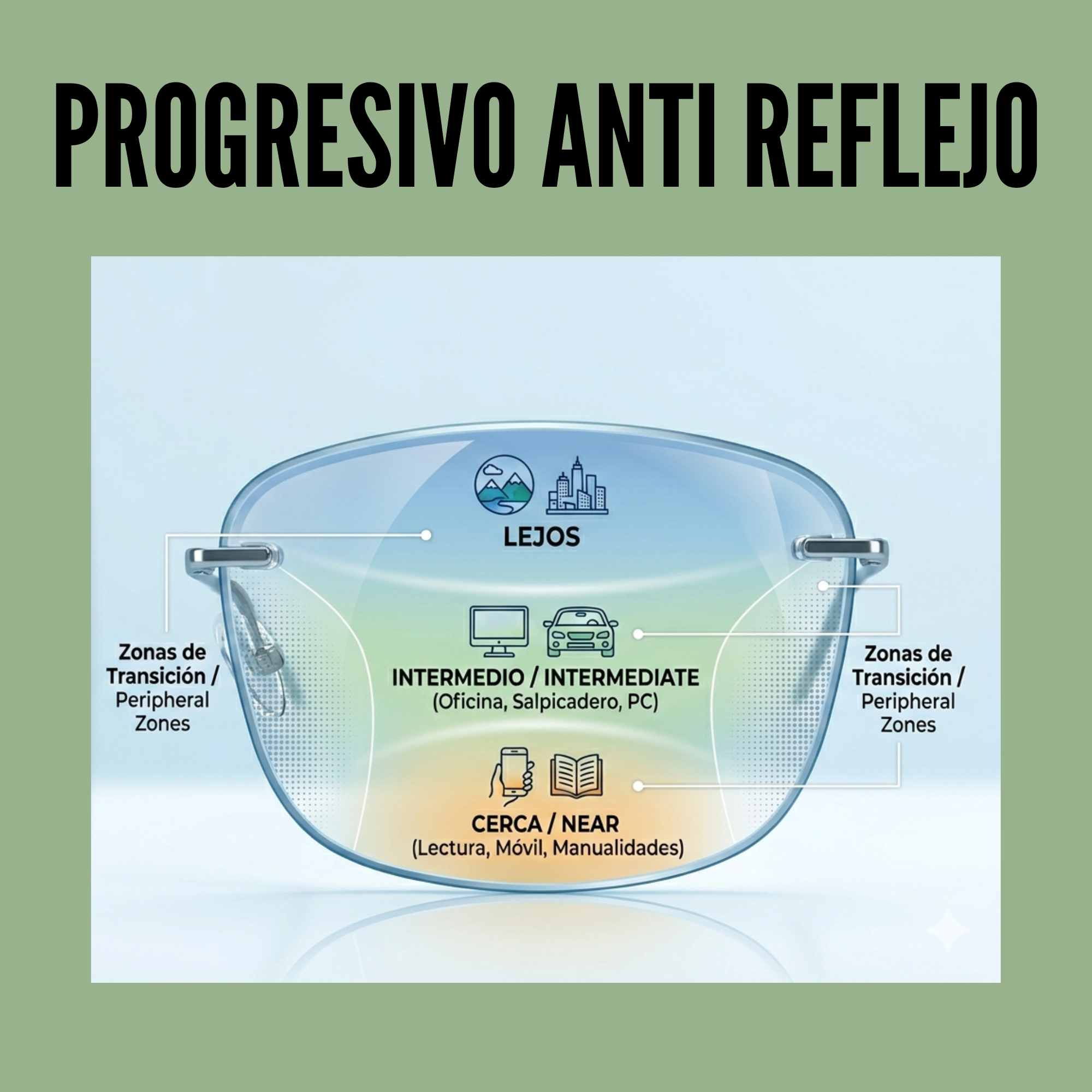 MICA PROGRESIVA ANTIREFLEJANTE ESTANDAR