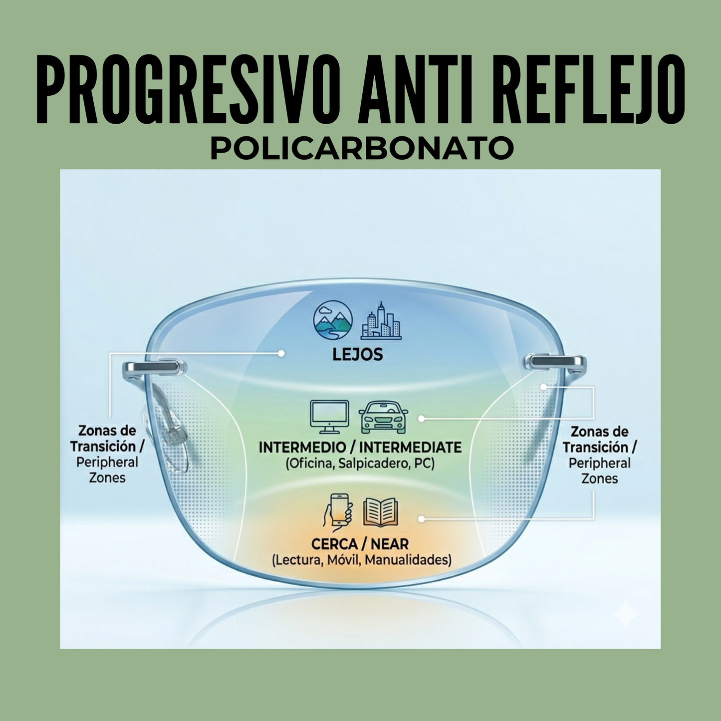 MICA PROGRESIVA POLICARBONATO CON ANTIREFLEJANTE