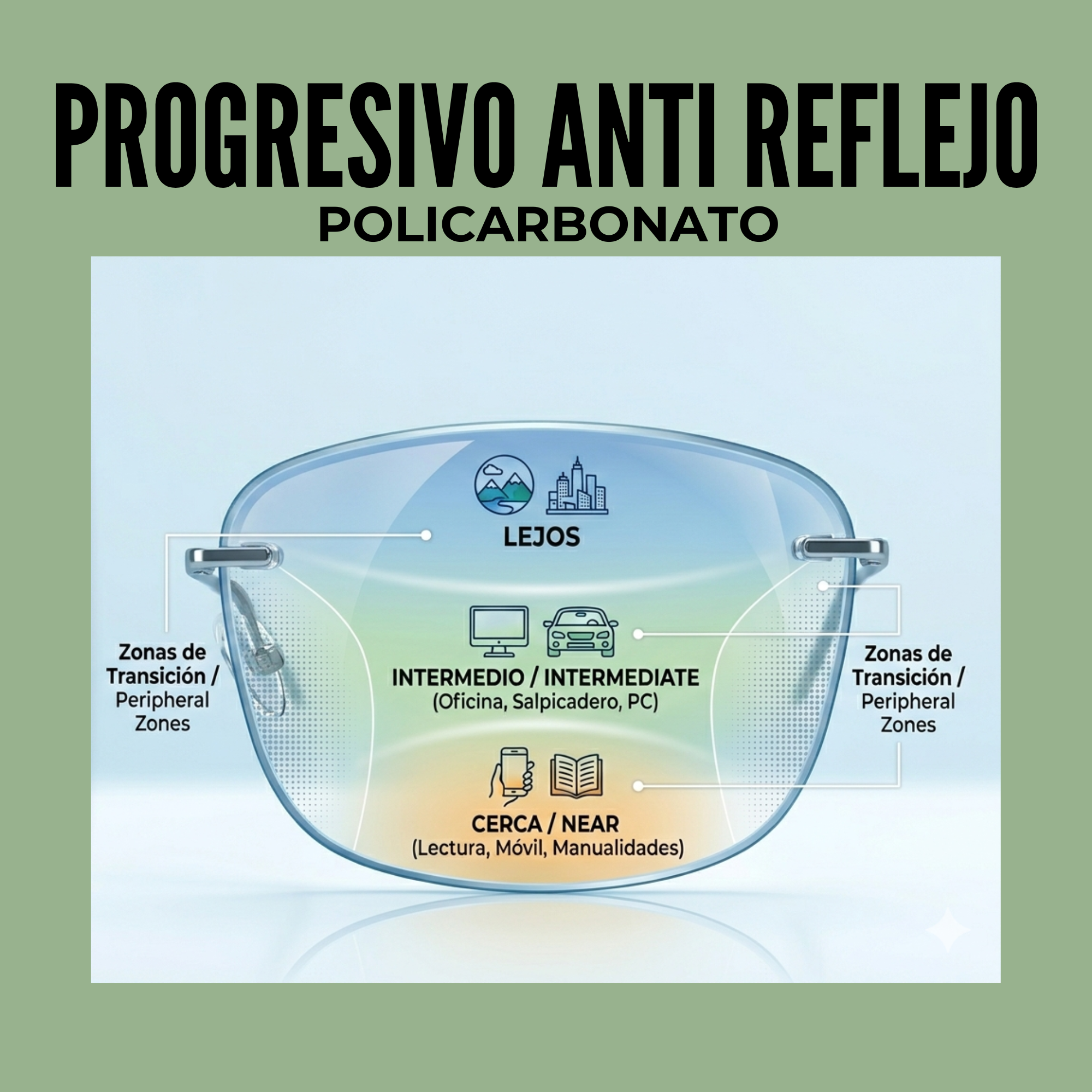 MICA PROGRESIVA POLICARBONATO CON ANTIREFLEJANTE